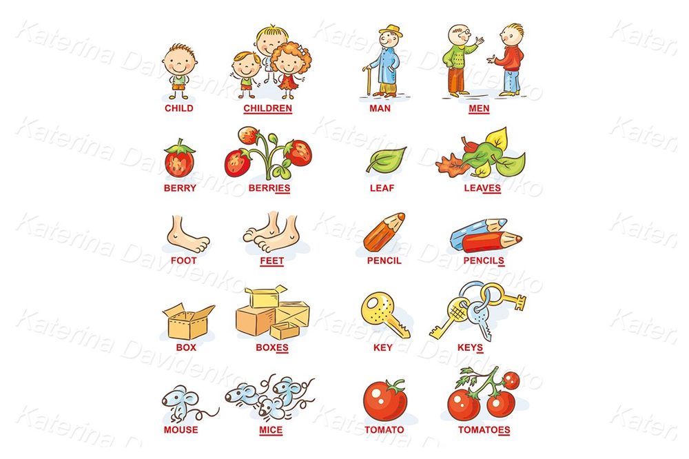 Plural of nouns in cartoon pictures for children clipart